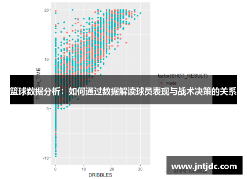 篮球数据分析：如何通过数据解读球员表现与战术决策的关系